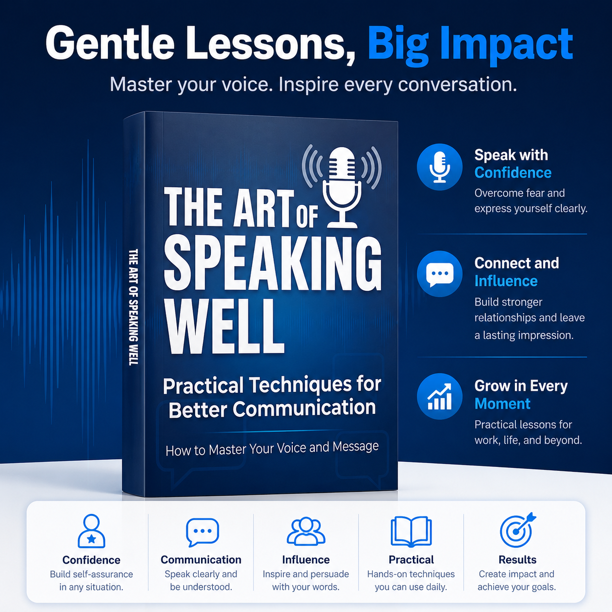 The Art of Speaking Well — Practical Techniques for Better Communication